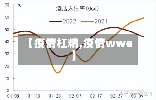 【疫情杠精,疫情wwe】-第2张图片