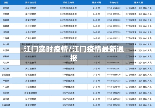 江门实时疫情/江门疫情最新通报-第2张图片