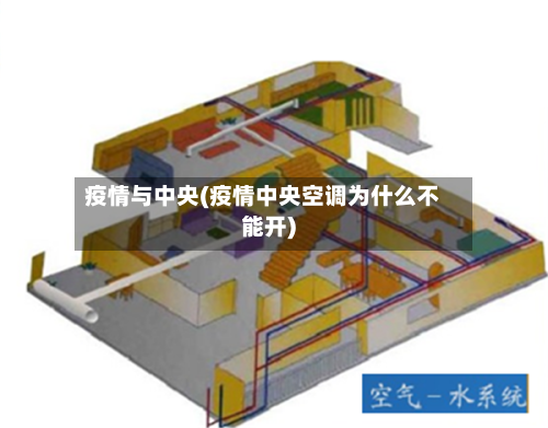 疫情与中央(疫情中央空调为什么不能开)