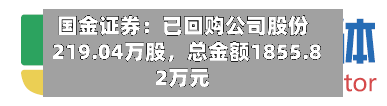 国金证券：已回购公司股份219.04万股，总金额1855.82万元-第1张图片
