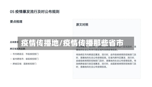 疫情传播地/疫情传播那些省市