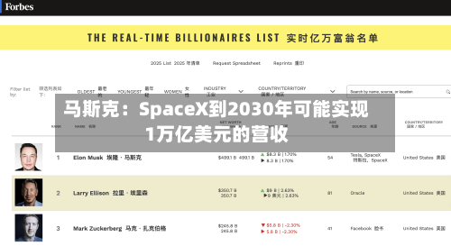 马斯克:SpaceX到2030年可能实现1万亿美元的营收-第2张图片