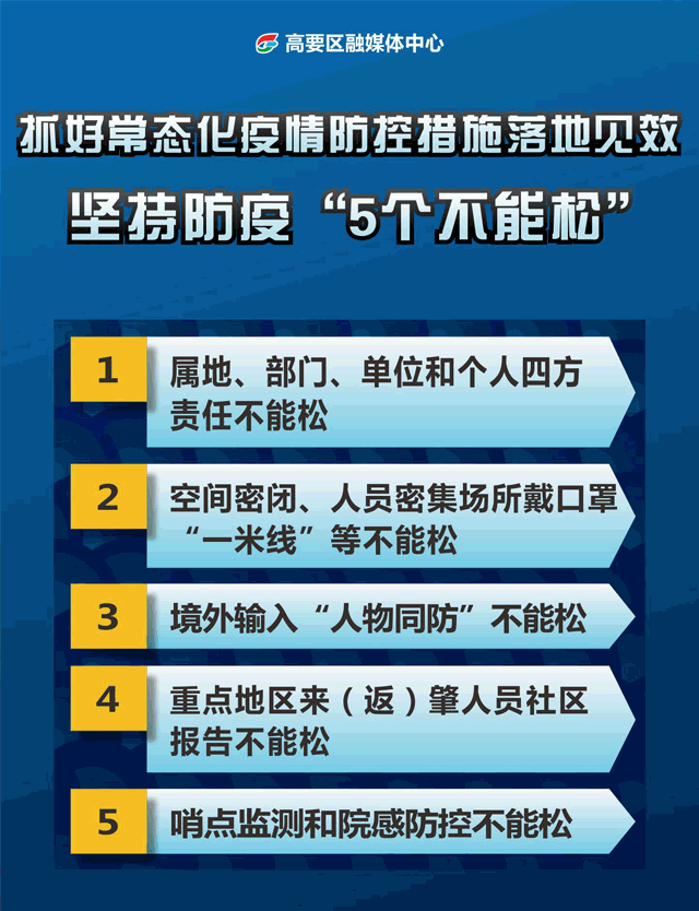 【疫情动态平台,疫情动态平台有哪些】-第3张图片