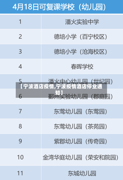 【宁波酒店疫情,宁波疫情酒店停业通知】-第2张图片
