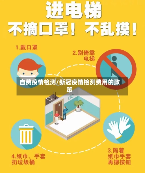 自费疫情检测/新冠疫情检测费用的政策-第3张图片