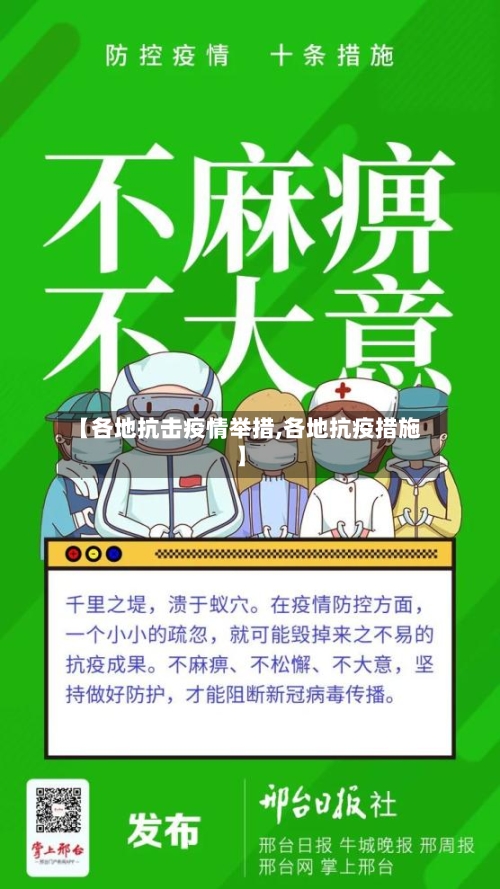 【各地抗击疫情举措,各地抗疫措施】-第3张图片