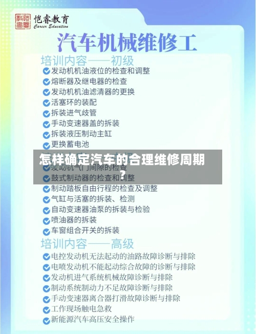怎样确定汽车的合理维修周期?-第3张图片