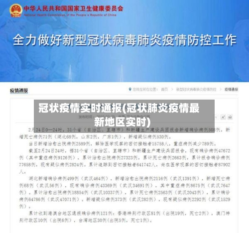 冠状疫情实时通报(冠状肺炎疫情最新地区实时)-第2张图片