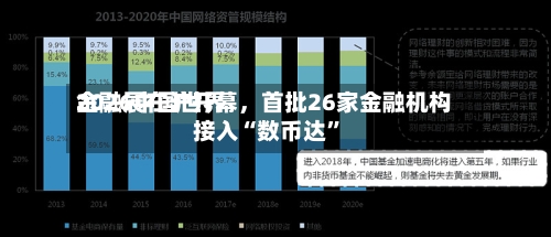 2026中国世界金融展在沪开幕，首批26家金融机构接入“数币达”-第2张图片
