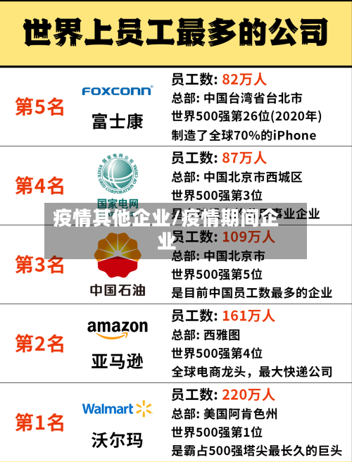 疫情其他企业/疫情期间企业-第3张图片