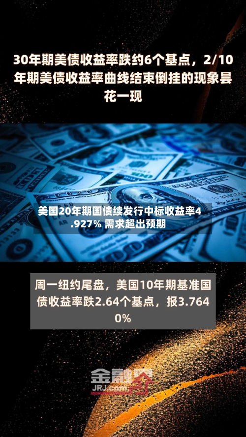 美国20年期国债续发行中标收益率4.927% 需求超出预期