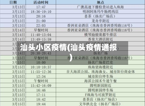 汕头小区疫情(汕头疫情通报)