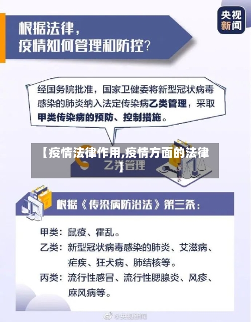 【疫情法律作用,疫情方面的法律】