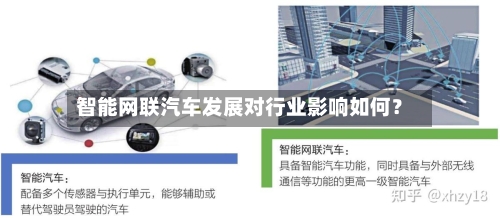 智能网联汽车发展对行业影响如何?-第1张图片