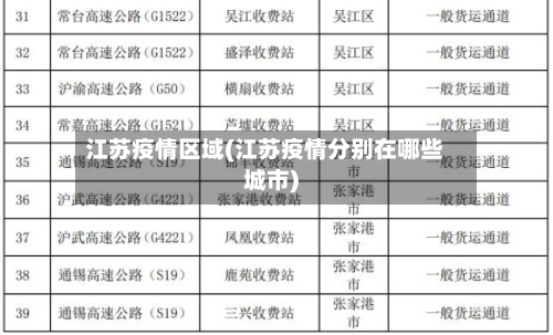 江苏疫情区域(江苏疫情分别在哪些城市)-第3张图片