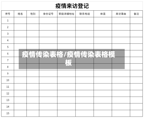 疫情传染表格/疫情传染表格模板-第2张图片