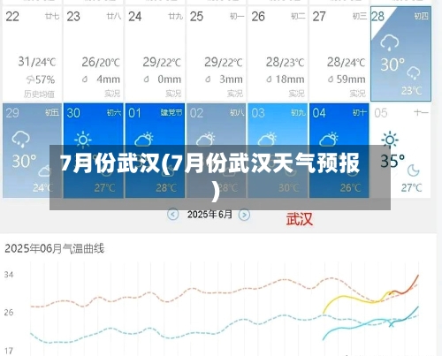 7月份武汉(7月份武汉天气预报)