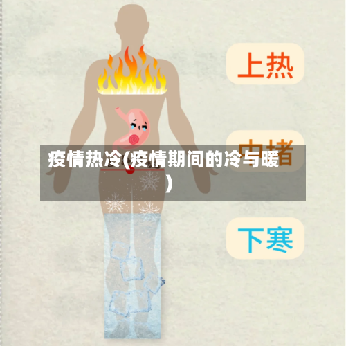 疫情热冷(疫情期间的冷与暖)