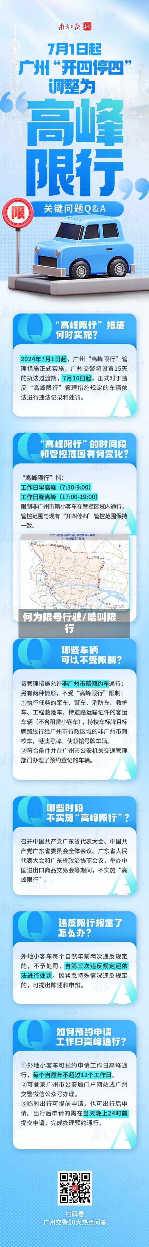 何为限号行驶/啥叫限行-第3张图片