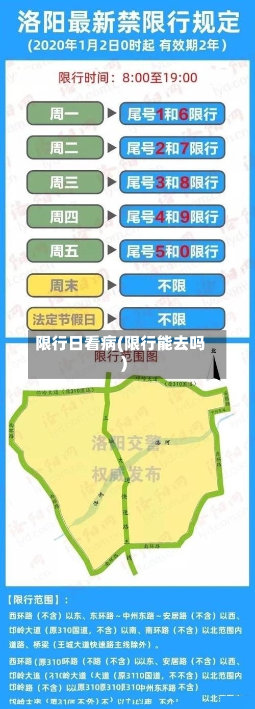 限行日看病(限行能去吗)-第2张图片