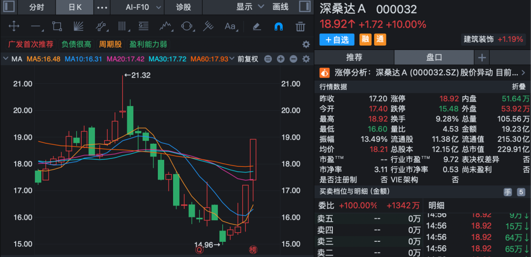 三只连板股	，最新公告！