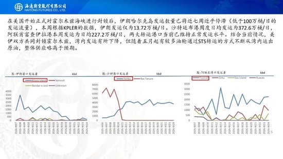 美伊达成谅解备忘录！油价低开近5%，附原油周报