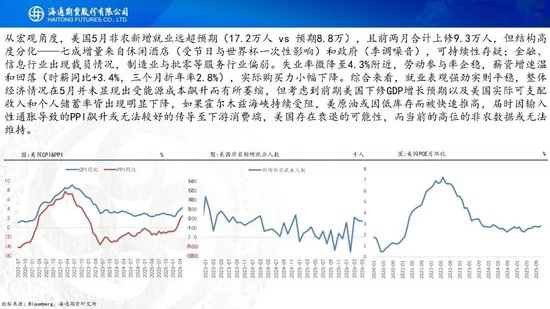 美伊达成谅解备忘录！油价低开近5%	，附原油周报